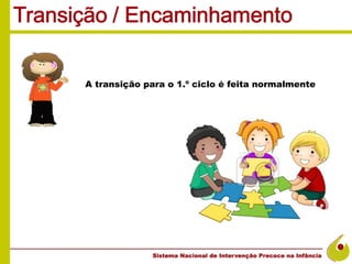 A transição para o 1.º ciclo é feita normalmente
 