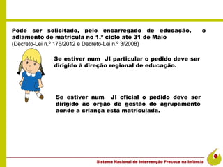 Pode ser solicitado, pelo encarregado de educação,          o
adiamento de matrícula no 1.º ciclo até 31 de Maio
(Decreto-Lei n.º 176/2012 e Decreto-Lei n.º 3/2008)

           Se estiver num JI particular o pedido deve ser
           dirigido à direção regional de educação.




            Se estiver num JI oficial o pedido deve ser
            dirigido ao órgão de gestão do agrupamento
            aonde a criança está matriculada.
 