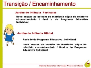 Jardim de Infância Particular
Deve anexar ao boletim de matrícula cópia do relatório
circunstanciado / final e do Programa Educativo
Individual



 Jardim de Infância Oficial

     Revisão do Programa Educativo Individual

     Deve anexar ao boletim de matrícula cópia do
     relatório circunstanciado / final e do Programa
     Educativo Individual
 