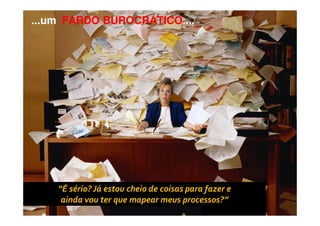 Copyright © ELO Group 2012 - Confidencial
...um FARDO BUROCRÁTICO....
“É sério? Já estou cheio de coisas para fazer e
ainda vou ter que mapear meus processos?”
 