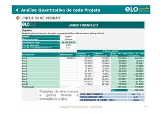 Copyright © ELO Group 2012 - Confidencial 112
4. Análise Quantitativa de cada Projeto
Projeções de investimentos
e ganhos durante a
execução do projeto.
P3P3 PROJETO DE VENDAS
 