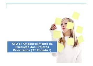 Copyright © ELO Group 2012 - Confidencial
ATO 5: Amadurecimento da
Execução dos Projetos
Priorizados (2ª Rodada !)
 