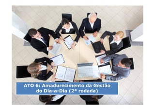 Copyright © ELO Group 2012 - Confidencial
ATO 6: Amadurecimento da Gestão
do Dia-a-Dia (2ª rodada)
 