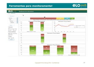 Copyright © ELO Group 2012 - Confidencial 137
Ferramentas para monitoramento!
 