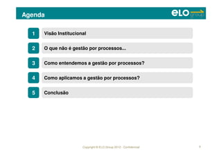 Copyright © ELO Group 2012 - Confidencial
Agenda
3
11 Visão InstitucionalVisão Institucional
55
33 Como entendemos a gestão por processos?Como entendemos a gestão por processos?
ConclusãoConclusão
22 O que não é gestão por processos...O que não é gestão por processos...
44 Como aplicamos a gestão por processos?Como aplicamos a gestão por processos?
 