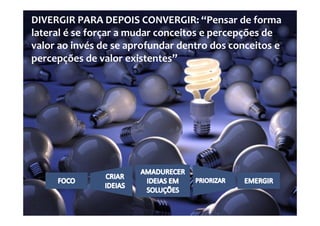 Copyright © ELO Group 2012 - Confidencial
DIVERGIR PARA DEPOIS CONVERGIR: “Pensar de forma
lateral é se forçar a mudar conceitos e percepções de
valor ao invés de se aprofundar dentro dos conceitos e
percepções de valor existentes”
 