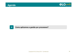 Copyright © ELO Group 2012 - Confidencial
Agenda
60
44 Como aplicamos a gestão por processos?Como aplicamos a gestão por processos?
 