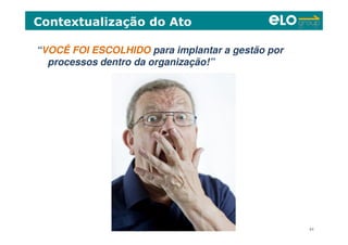 Copyright © ELO Group 2012 - Confidencial 64
“VOCÊ FOI ESCOLHIDO para implantar a gestão por
processos dentro da organização!”
Contextualização do Ato
 