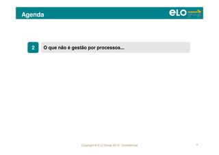 Copyright © ELO Group 2012 - Confidencial
Agenda
7
11 Visão InstitucionalVisão Institucional
55
33 Resultados geradosResultados gerados
MelhoriasMelhorias
22 O que não é gestão por processos...O que não é gestão por processos...
44 InovaçõesInovações
 