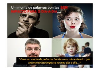 Copyright © ELO Group 2012 - Confidencial
Um monte de palavras bonitas SEM
IMPACTO PARA O DIA-A-DIA....
“Ouvi um monte de palavras bonitas mas não entendi o que
realmente isto impacta no meu dia-a-dia...”
 