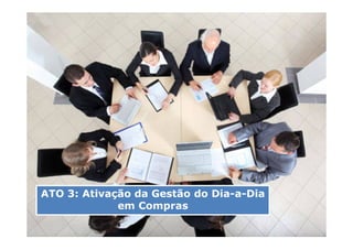 Copyright © ELO Group 2012 - Confidencial
ATO 3: Ativação da Gestão do Dia-a-Dia
em Compras
 