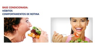 BASE CONDICIONADA: 
HÁBITOS 
COMPORTAMENTOS DE ROTINA 
 