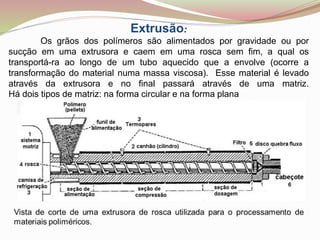 Extrusão:
Os grãos dos polímeros são alimentados por gravidade ou por
sucção em uma extrusora e caem em uma rosca sem fim, a qual os
transportá-ra ao longo de um tubo aquecido que a envolve (ocorre a
transformação do material numa massa viscosa). Esse material é levado
através da extrusora e no final passará através de uma matriz.
Há dois tipos de matriz: na forma circular e na forma plana
 