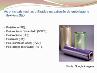 As principais resinas utilizadas na extrusão de embalagens
flexíveis São:
 Polietileno (PE);
 Polipropileno Biorientado (BOPP);
 Polipropileno (PP);
 Poliamida (PA);
 Poli (cloreto de vinila) (PVC);
 Poli (etileno tereftalato) (PET).
Fonte: Google imagens
 