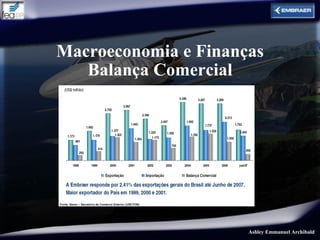 Macroeconomia e Finanças
   Balança Comercial




                      Ashley Emmanuel Archibald
 