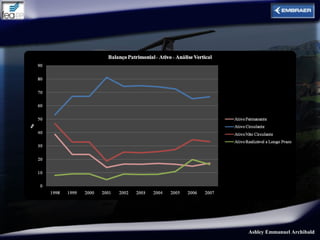 Ashley Emmanuel Archibald
 