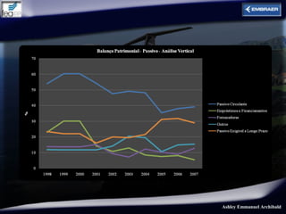 Ashley Emmanuel Archibald
 