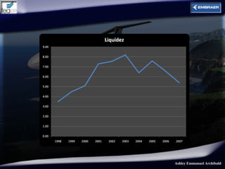Ashley Emmanuel Archibald
 