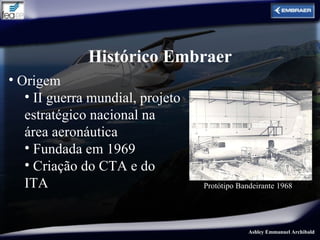 Histórico Embraer
• Origem
   • II guerra mundial, projeto
   estratégico nacional na
   área aeronáutica
   • Fundada em 1969
   • Criação do CTA e do
   ITA                            Protótipo Bandeirante 1968




                                               Ashley Emmanuel Archibald
 