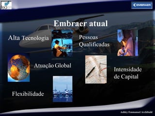 Embraer atual
Alta Tecnologia           Pessoas
                          Qualificadas


         Atuação Global
                                         Intensidade
                                         de Capital

 Flexibilidade

                                           Ashley Emmanuel Archibald
 