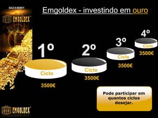 Emgoldex - investindo em ouro


                                   4º
                        3º
1º        2º
                                    Ciclo
                                  3500€
                         Ciclo
                         3500€
           Ciclo
Ciclo
           3500€
3500€
                   Pode participar em
                     quantos ciclos
                        desejar.
 