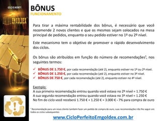 BÔNUS

FUNCIONAMENTO
Para tirar a máxima rentabilidade dos bônus, é necessário que você
recomende 2 novos clientes e que os mesmos sejam colocados na mesa
principal de pedidos, enquanto o seu pedido estiver no 1º ou 2º nível.
Este mecanismo tem o objetivo de promover o rápido desenvolvimento
dos ciclos.
Os bônus são atribuídos em função do número de recomendações¹, nos
seguintes termos:
 BÔNUS DE 1.750 €, por cada recomendação (até 2), enquanto estiver no 1º ou 2º nível.
 BÔNUS DE 1.250 €, por cada recomendação (até 2), enquanto estiver no 3º nível.
 BÔNUS DE 750 €, por cada recomendação (até 2), enquanto estiver no 4º nível.
Exemplo:
A sua primeira recomendação entrou quando você estava no 2º nível = 1.750 €
A sua segunda recomendação entrou quando você estava no 3º nível = 1.250 €
No fim do ciclo você receberá 1.750 € + 1.250 € = 3.000 € - 7% para compra de ouro
¹ Recomendação para um novo cliente também fazer um pedido de compra de ouro, suas recomendações irão lhe seguir em
todos os ciclos subsequentes

www.CicloPerfeitoEmgoldex.com.br

 