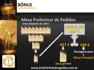 BÔNUS

FUNCIONAMENTO

Mesa Preliminar de Pedidos
Único Depósito de 150 €

1040 € -7%
967 €
427 €

540 €
Passagem para
a
Mesa Principal

Seus ganhos
www.CicloPerfeitoEmgoldex.com.br

 
