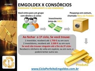 EMGOLDEX X CONSÓRCIOS
EMGOLDEX E SEMELHANTE A UM CONSÓRCIO
Você entra para um grupo
com direito a 2 ciclos

Como receber

Investimento
único de 540 €

Poupança em comum,
chamada Mesa de Pedidos

Ao fechar o 1º ciclo, Se você trouxe:

1 investidor, receberá até 1.750 € ou em ouro
2 investidores, receberá até 3.500 € ou em ouro
Se você não trouxer ninguém até o fim do 2º ciclo:
Receberá o dinheiro de volta em espécie, ou em ouro, e
poderá tentar outra vez.

Produto

www.CicloPerfeitoEmgoldex.com.br

 