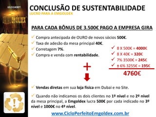 CONCLUSÃO DE SUSTENTABILIDADE
LUCRO PARA A EMGOLDEX

PARA CADA BÔNUS DE 3.500€ PAGO A EMPRESA GIRA
 Compra antecipada de OURO de novos sócios 500€.
 Taxa de adesão da mesa principal 40€.
 8 X 500€ = 4000€
 Corretagem 7%.
 8 X 40€ = 320€
 Compra e venda com rentabilidade.
 7% 3500€ = 245€
 ± 6% 3255€ = 195€

+

4760€

 Vendas diretas em sua loja física em Dubai e no Site.
 Quando não indicamos os dois clientes no 1º nível e no 2º nível

da mesa principal, a Emgoldex lucra 500€ por cada indicado no 3º
nível e 1000€ no 4º nível.

www.CicloPerfeitoEmgoldex.com.br

 