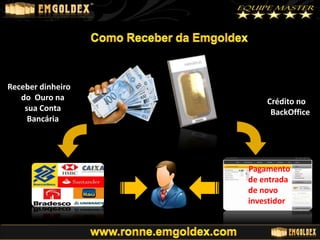 Receber dinheiro
do Ouro na
sua Conta
Bancária

Crédito no
BackOffice

3.50
0

Pagamento
de entrada
de novo
investidor

 