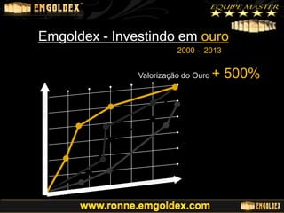 Emgoldex - Investindo em ouro
2000 - 2013
Valorização do Ouro

+ 500%

Add text title

 