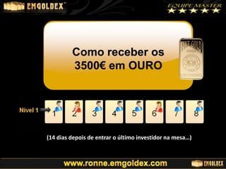 Como receber os
3500€ em OURO

(14 dias depois de entrar o último investidor na mesa…)

 