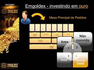 A Mesa Preliminar Pedidos
 