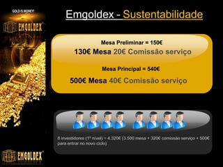 Emgoldex – como receber – 2ª opção
Receber dinheiro do Ouro na sua Conta Bancária
 