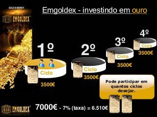 Ciclo
1º 2º
3º
4º
Pode participar em
quantos ciclos
desejar.
Ciclo
Ciclo
Ciclo
Emgoldex - investindo em ouro
3500€
3500€
3500€
3500€
7000€ - 7% (taxa) = 6.510€
 