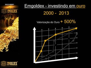 Emgoldex - investindo em ouro
A EMGOLDEX
Empresa EMGOLDEX Ltd
Número de registo IC/2681/10
Registada no Dubai. Emirato Dubai
Emiratos Árabes Unidos
Direção Jurídica
Sheikh Zaued Road,
Jumairah Lake Towers,
Indigo Tower, 704
P.O. Box 340531
Dubai, UAE
Vende…!
 