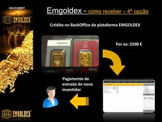 Emgoldex – como receber – 4ª opção
Crédito no BackOffice da plataforma EMGOLDEX
Pagamento de
entrada de novo
investidor
3.500
Por ex: 2500 €
 