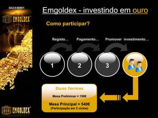 1 2 3
Registo… Pagamento… Promover investimento…
Duas formas
Mesa Preliminar = 150€
Mesa Principal = 540€
(Participação em 2 ciclos)
Emgoldex - investindo em ouro
Como participar?
 