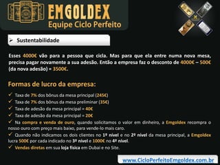 Equipe Ciclo Perfeito
 Sustentabilidade
Esses 4000€ vão para a pessoa que cicla. Mas para que ela entre numa nova mesa,
precisa pagar novamente a sua adesão. Então a empresa faz o desconto de 4000€ – 500€
(da nova adesão) = 3500€.

Formas de lucro da empresa:






Taxa de 7% dos bônus da mesa principal (245€)
Taxa de 7% dos bônus da mesa preliminar (35€)
Taxa de adesão da mesa principal = 40€
Taxa de adesão da mesa principal = 20€
Na compra e venda de ouro, quando solicitamos o valor em dinheiro, a Emgoldex recompra o
nosso ouro com preço mais baixo, para vende-lo mais caro.
 Quando não indicamos os dois clientes no 1º nível e no 2º nível da mesa principal, a Emgoldex
lucra 500€ por cada indicado no 3º nível e 1000€ no 4º nível.
 Vendas diretas em sua loja física em Dubai e no Site.

www.CicloPerfeitoEmgoldex.com.br

 