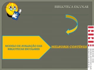 MODELO DE AVALIAÇÃO DAS
BIBLIOTECAS ESCOLARES
MELHORIA CONTÍNUA
 