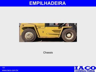 100
www.iaco.com.br
EMPILHADEIRA
Chassis
 