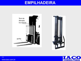 111
www.iaco.com.br
EMPILHADEIRA
 