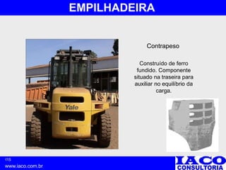 115
www.iaco.com.br
EMPILHADEIRA
Contrapeso
Construído de ferro
fundido. Componente
situado na traseira para
auxiliar no equilíbrio da
carga.
 