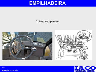 116
www.iaco.com.br
EMPILHADEIRA
Cabine do operador
 