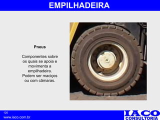 120
www.iaco.com.br
EMPILHADEIRA
Pneus
Componentes sobre
os quais se apoia e
movimenta a
empilhadeira.
Podem ser maciços
ou com câmaras.
 