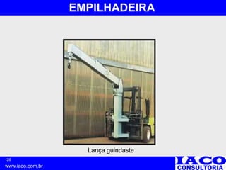 126
www.iaco.com.br
EMPILHADEIRA
Lança guindaste
 