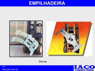 128
www.iaco.com.br
EMPILHADEIRA
Garras
 