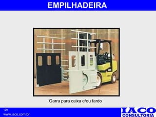 129
www.iaco.com.br
EMPILHADEIRA
Garra para caixa e/ou fardo
 