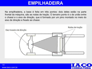 134
www.iaco.com.br
EMPILHADEIRA
Na empilhadeira, a base é feita em três pontos: dois deles estão na parte
frontal da máquina, são as rodas de tração. O terceiro ponto é o de união entre
o chassi e o eixo de direção, que é formado por um pino montado no meio do
eixo de direção e fixado ao chassi.
 