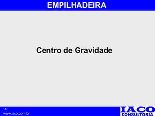 147
www.iaco.com.br
EMPILHADEIRA
Centro de Gravidade
 